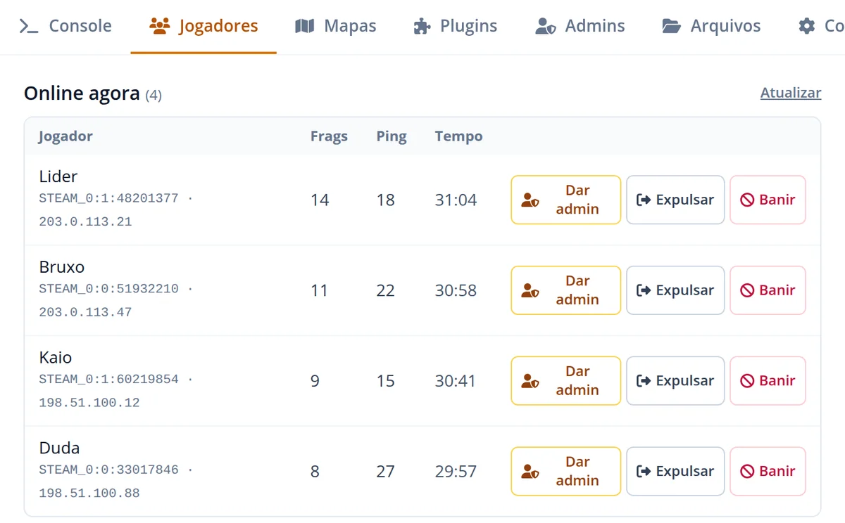 Aba Jogadores do painel do servidor de CS 1.6, com o botão Dar admin ao lado de cada jogador